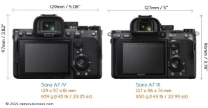 Key Specifications of the Sony A7V