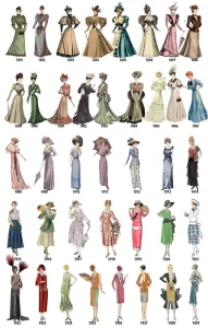 Evolution of White in Fashion and Design History