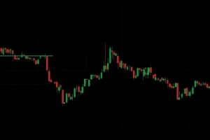 microsoft stock price